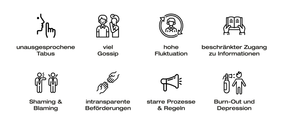 Egoistische Arbeitskolleg:innen, viel Gossip und eine hohe Fluktuation: Alles Alarmzeichen, dass Sie womöglich in einem vergifteten Arbeitsumfeld arbeiten.