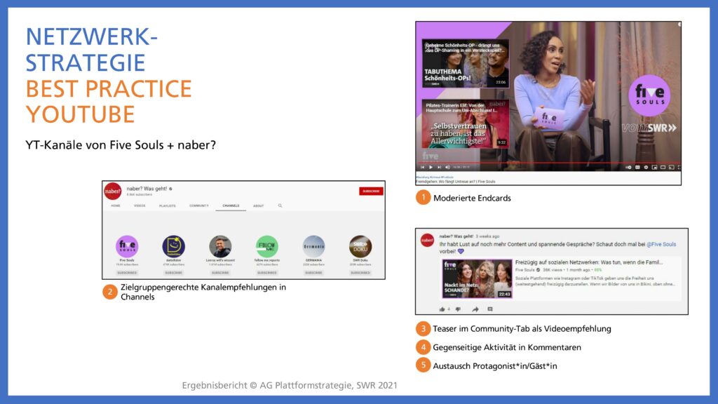 Von einzelnen Angeboten zum Angebots-Netzwerk: Mit intelligenter Verknüpfung von verschiedenen Inhalten sollen Nutzer:innen künftig neue Formate des SWR entdecken.