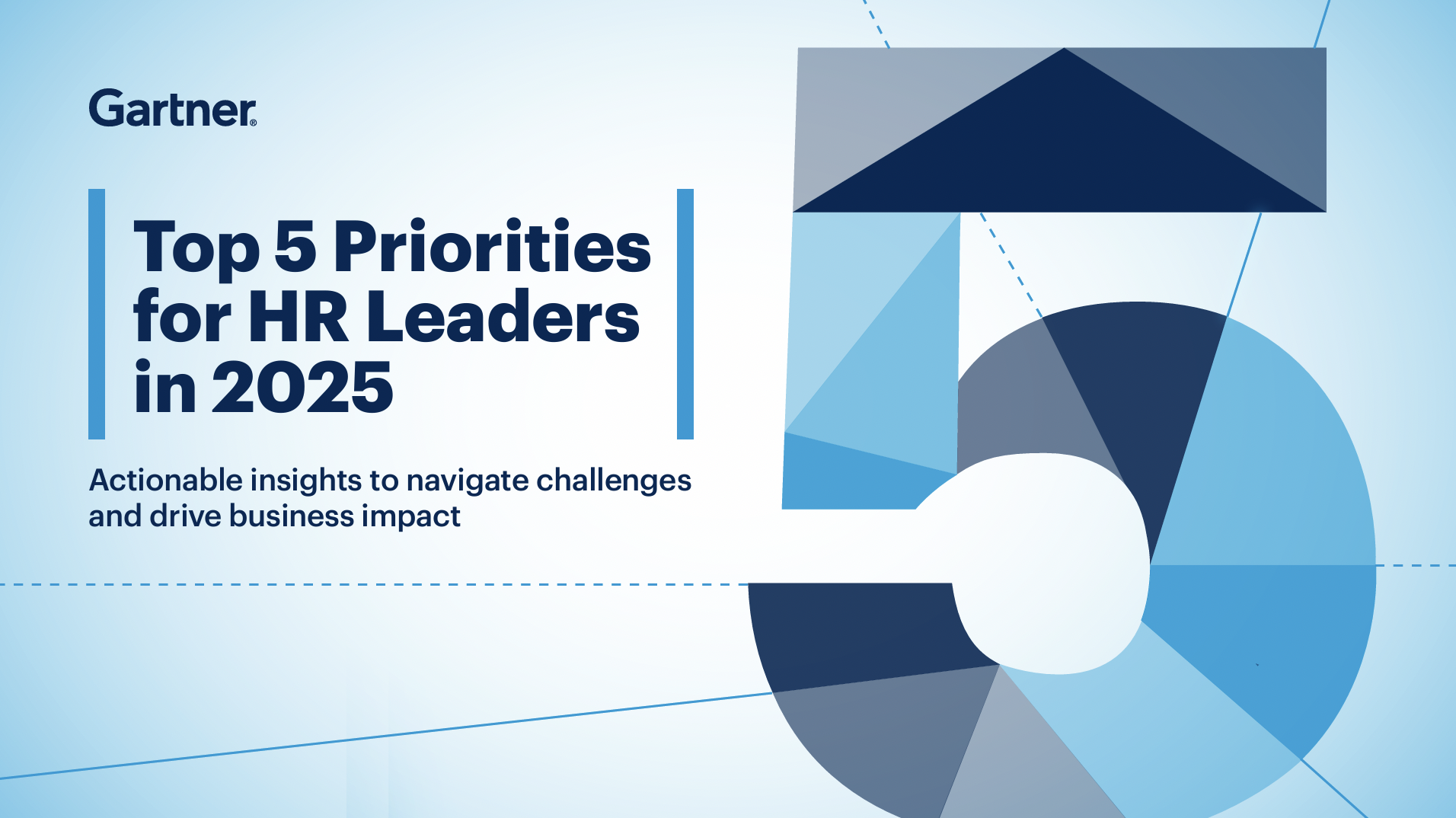 Gartner Top 5 Priorities for HR Leaders in 2025