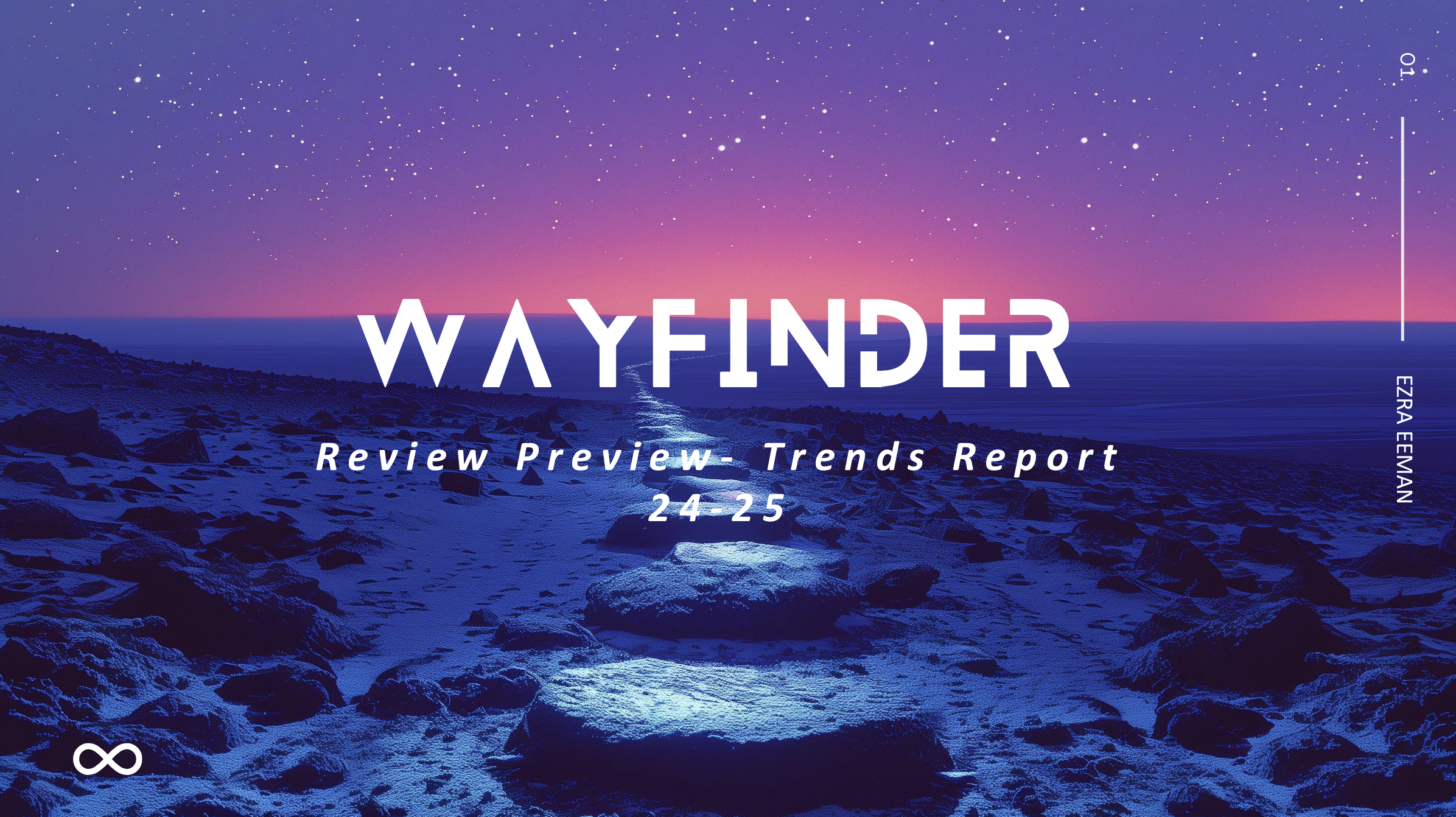 Wayfinder Review Preview Trends Report 2025 von Ezra Eeman