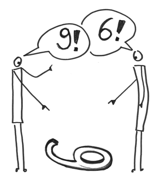 6 oder 9? Vielfach führt eine unklare Ausgangslage in Prozessen später zu teuren Folgekosten.