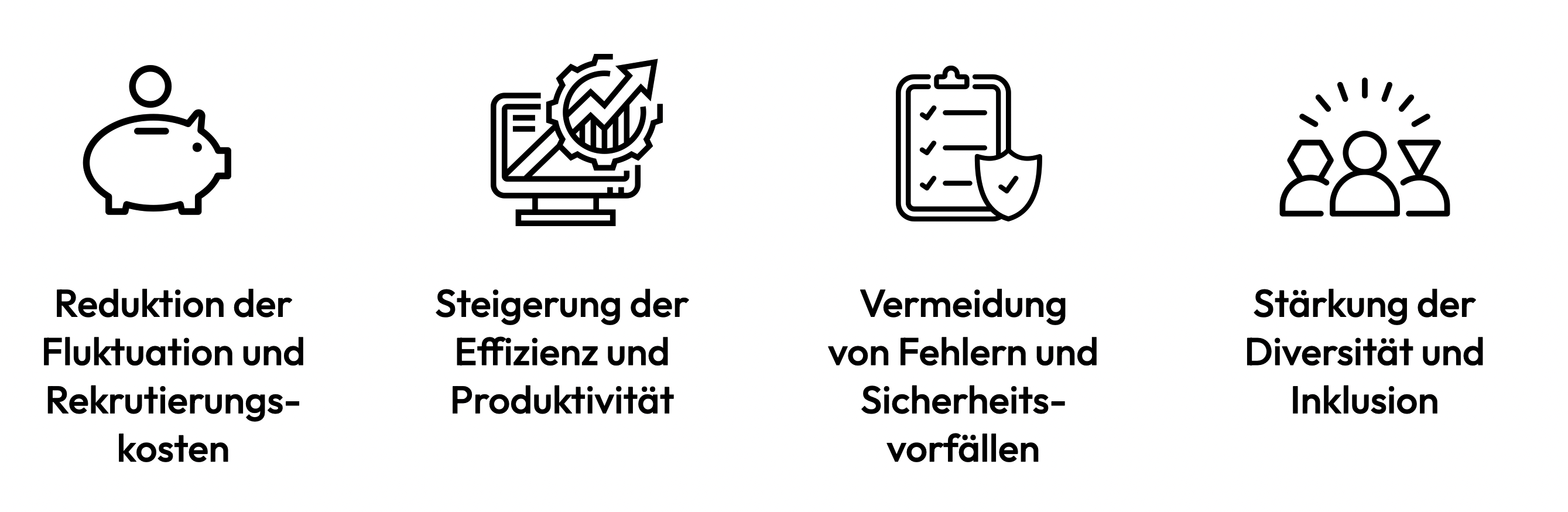 Konkreter Wert von psychologischer Sicherheit in Unternehmen: Reduktion der Fluktuation, Steigerung der Produktivität, Vermeidung von Fehlern, Stärkung der Diversität.
