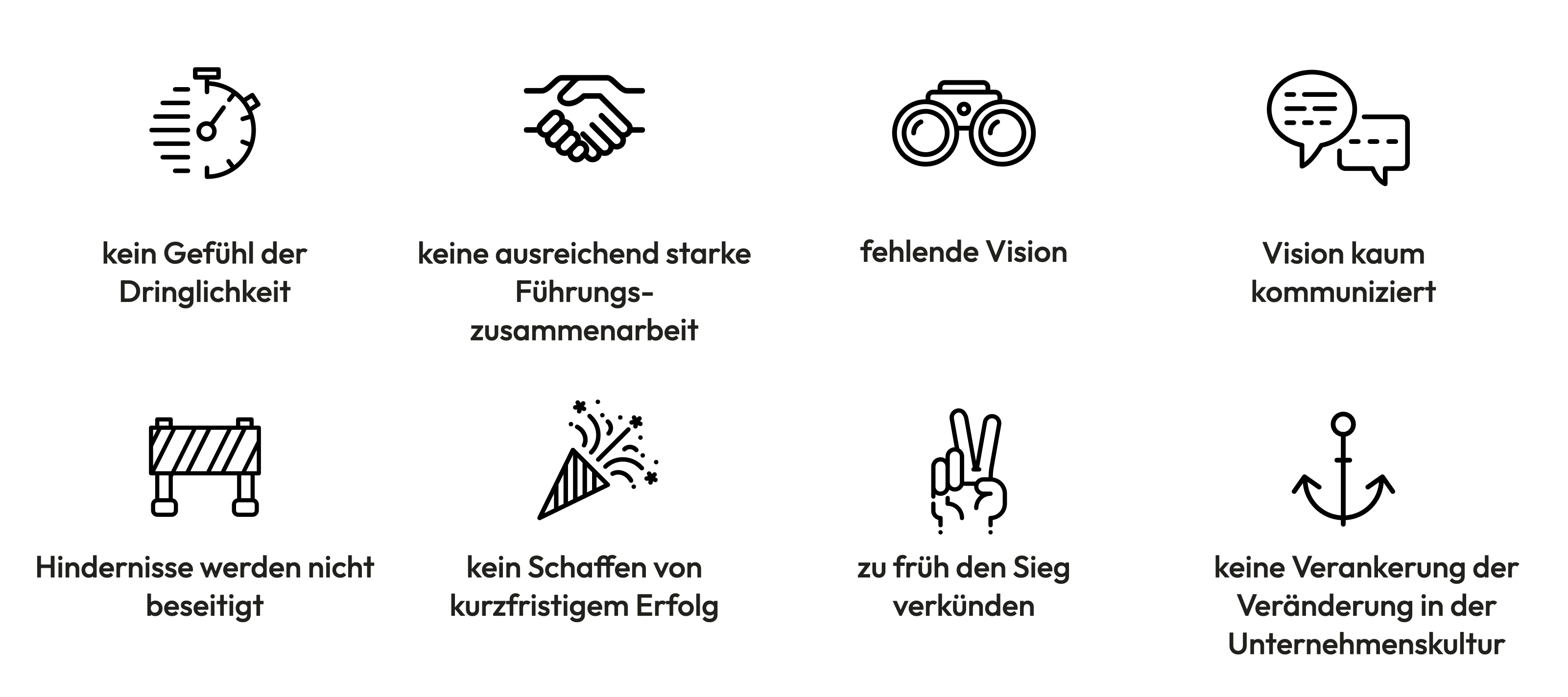 Weshalb die meisten Transformationsprozesse scheitern: fehlende Entscheide, keine ausreichend starke Führungszusammenarbeit, keine Verankerung der Veränderung in der Unternehmenskultur.