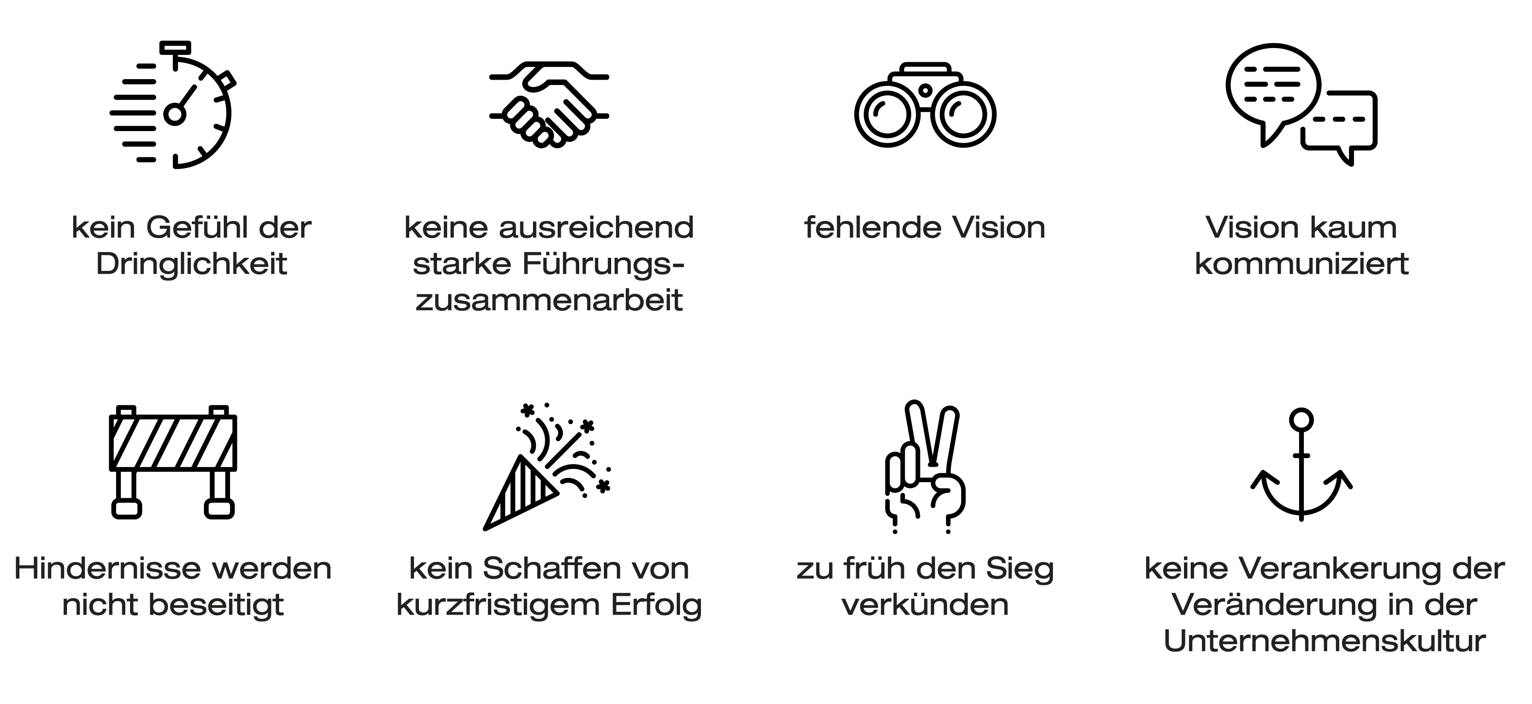 Veränderungsprozesse lösen häufig Widerstände aus. John Kotter hat 8 Gründe erforscht, weshalb es dazu kommt und wie diese konkret überwunden werden können.